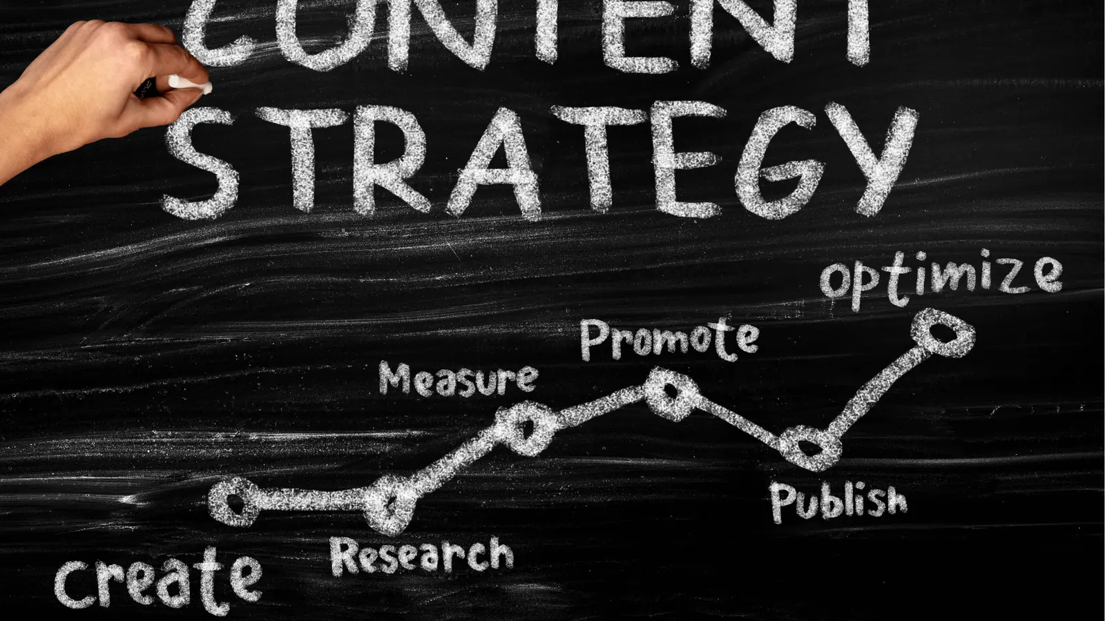 Hand drawing content strategy graph on a black chalkboard with chalk for scheduling