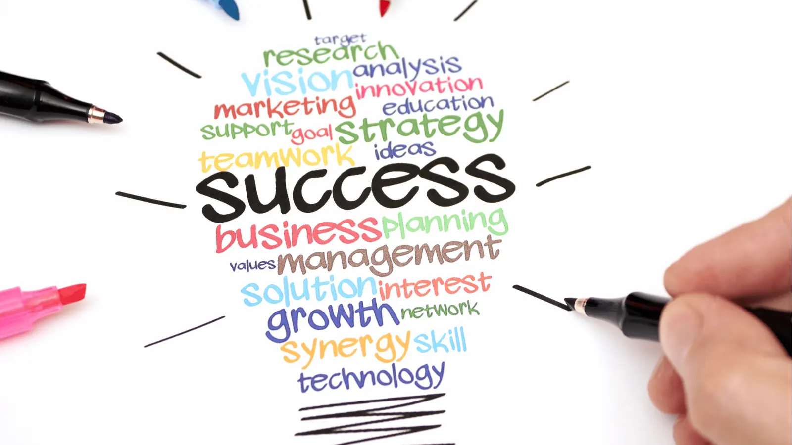 Hand drawing around a colorful business word-cloud shaped like a lightbulb labeled 'success' for brand management
