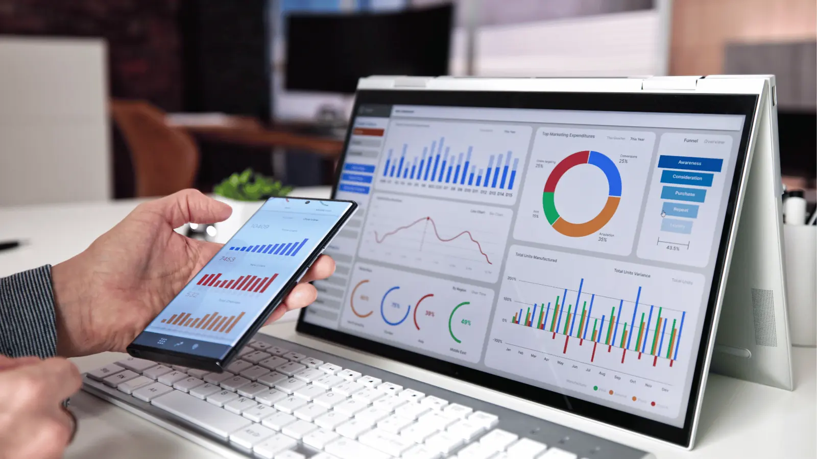 Hand holding smartphone showing charts beside laptop displaying analytics dashboard on desk for reporting