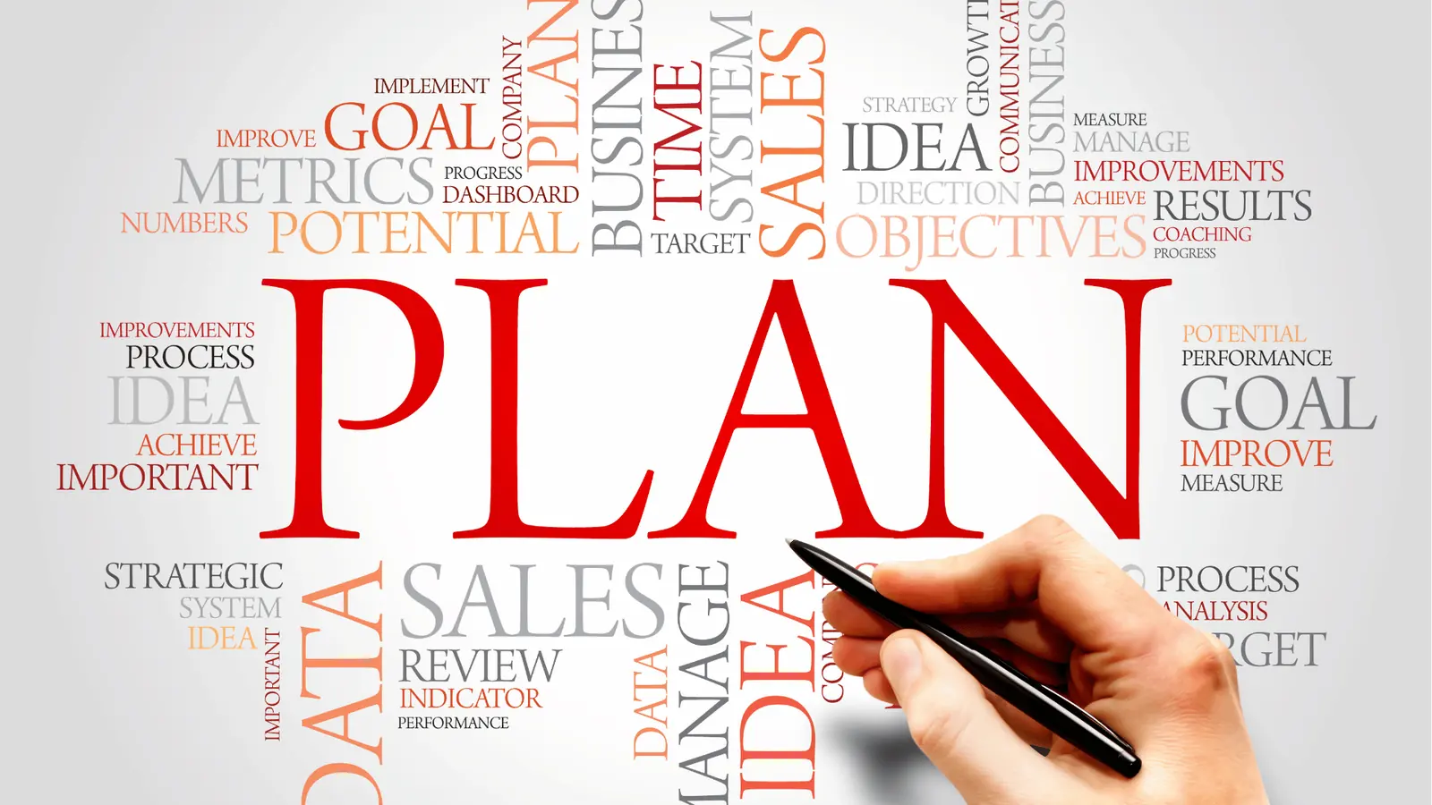 Hand holding a pen near a word cloud dominated by the red word PLAN for multi-brand management