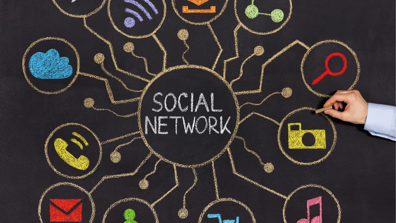 Chalkboard diagram reading 'Social Network' with colorful chalk icons and hand for ROI reporting