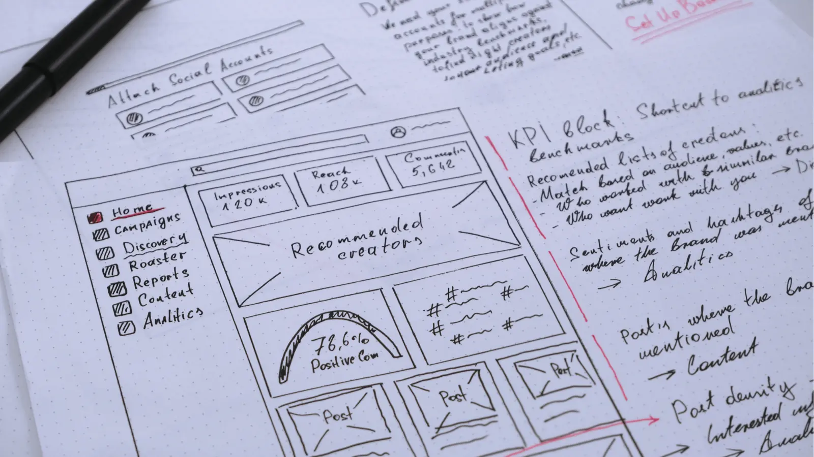 Close-up of a hand-drawn social dashboard wireframe on dotted notebook paper for publishing