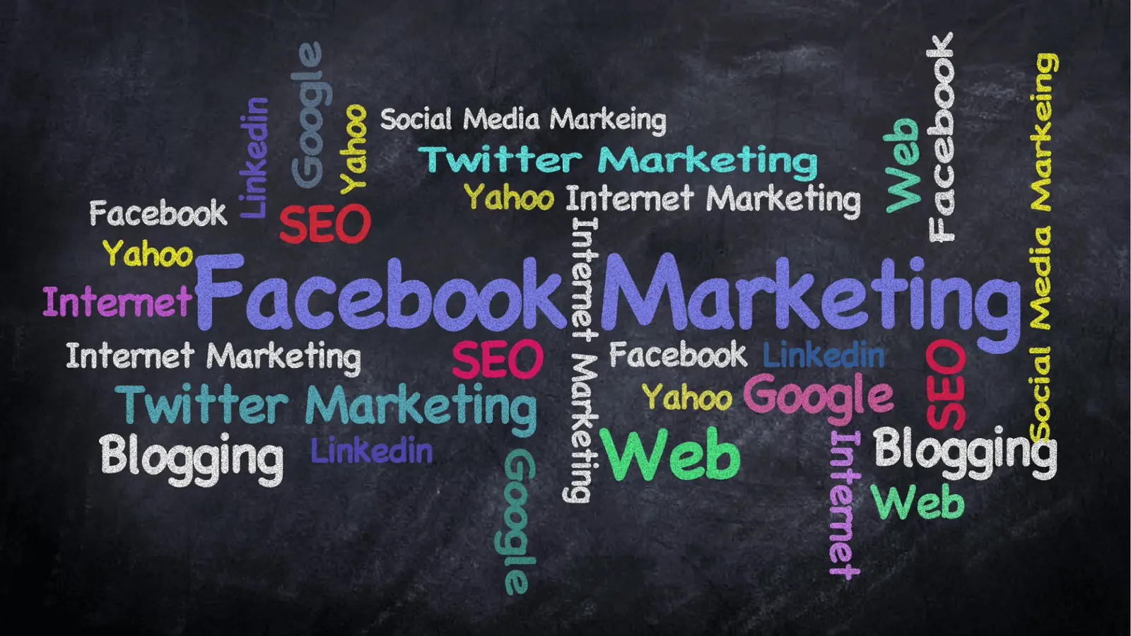 Chalkboard word cloud of social media and internet marketing terms for team collaboration