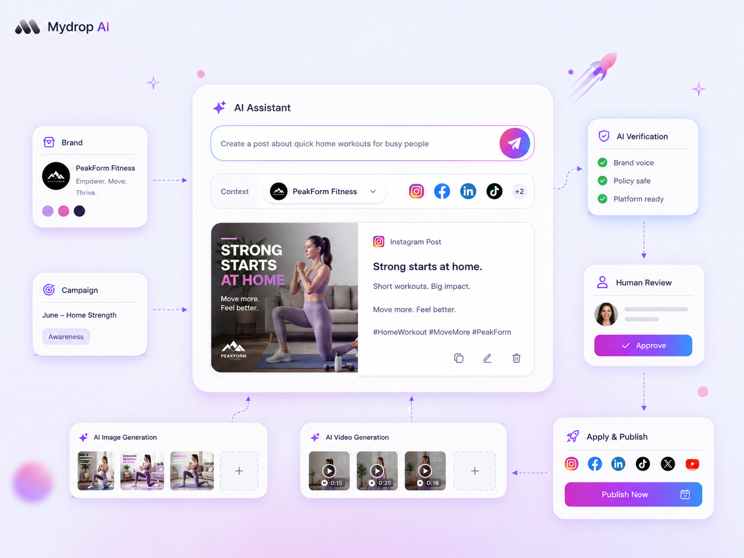 Mydrop AI Image and Video Generation feature interface