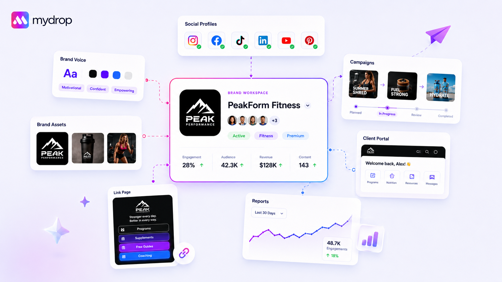Mydrop Service Imports feature interface