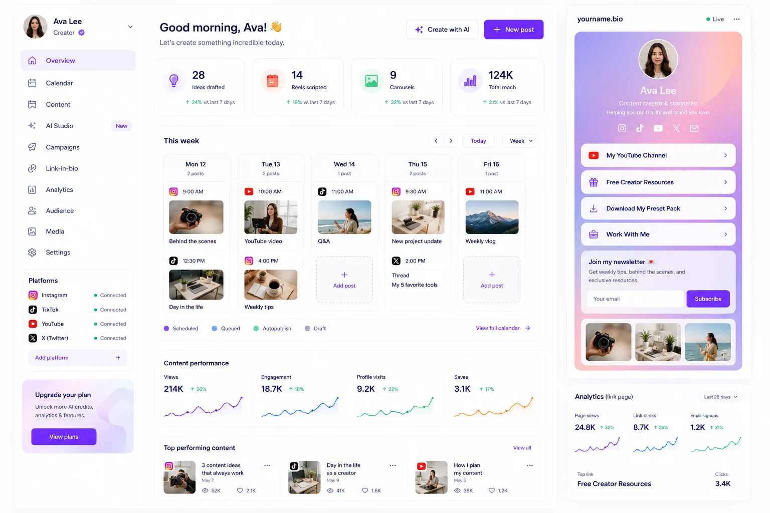 Espace de travail Mydrop pour créateurs : planifie ton contenu, utilise l’IA, suis tes stats et gère tes pages lien en bio